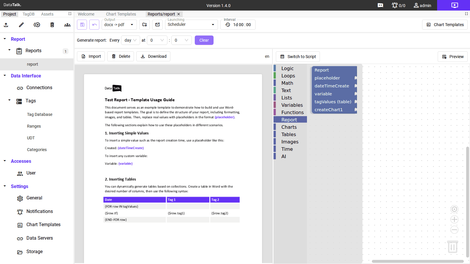 Report category — core placeholders: placeholder, dateTimeCreate, variable, tagValues, createChart1