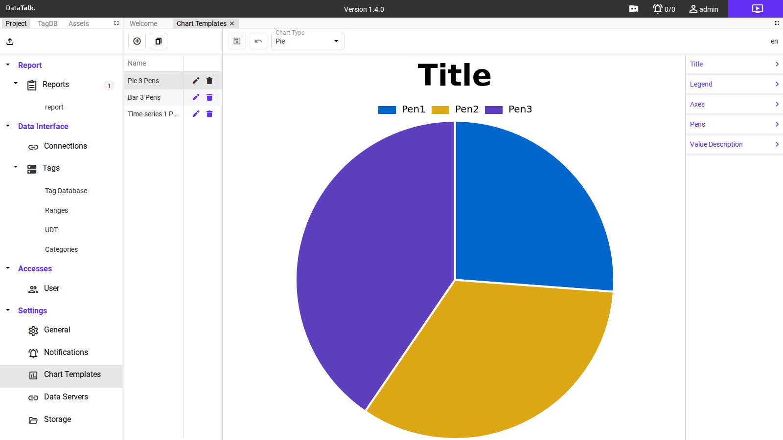 Pie chart template with three pens
