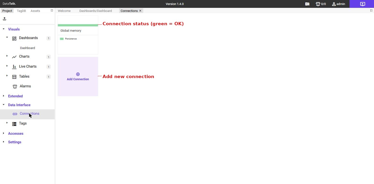 Connections tile view — the Global Memory connection card with a green status bar, and the Add Connection tile on the right
