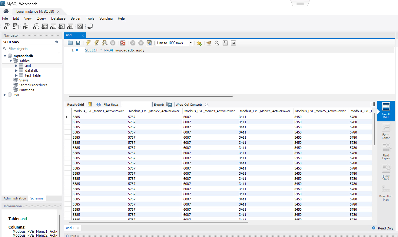 SQL Insert option